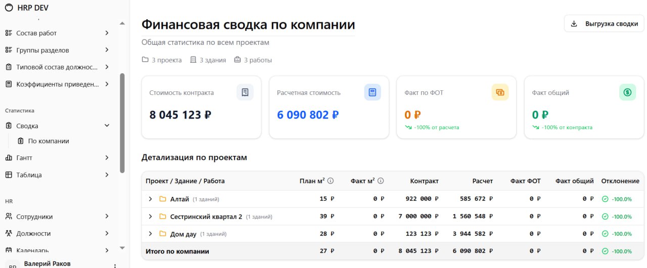 Интерфейс системы HRP